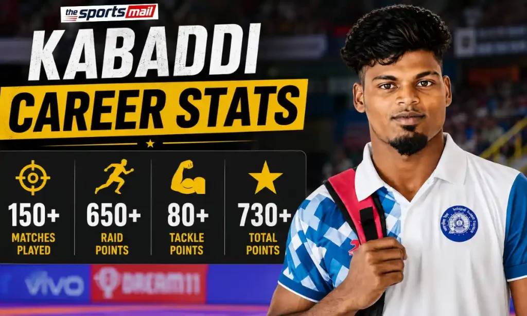 Kabaddi Career Stats