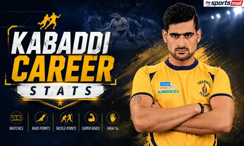 rahuls Kabaddi Career Stats